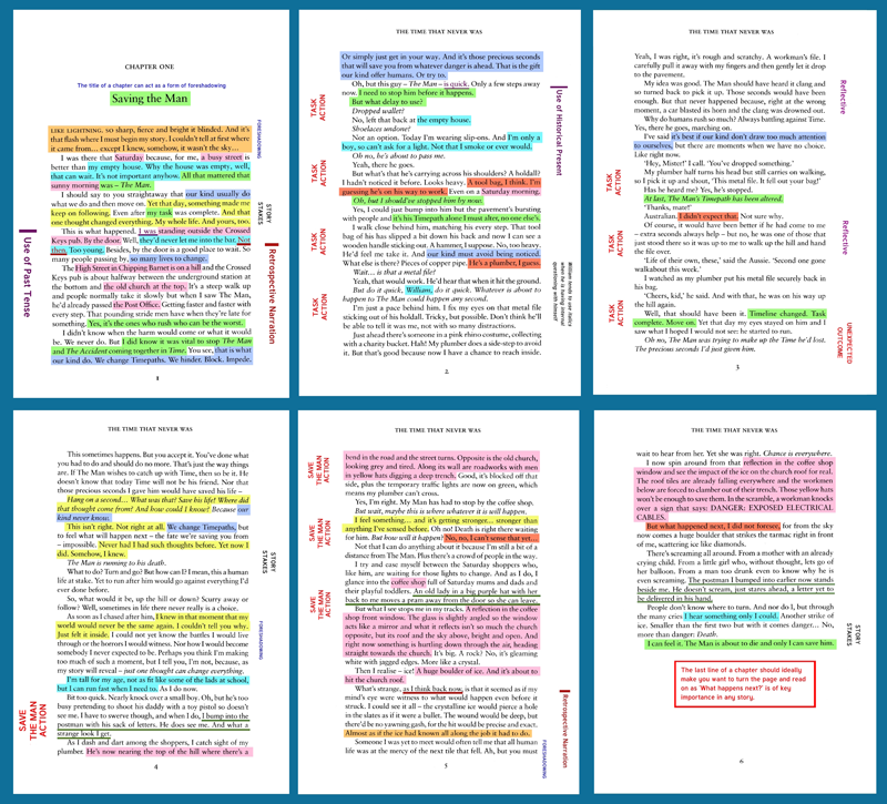 Swidger fully annotated
